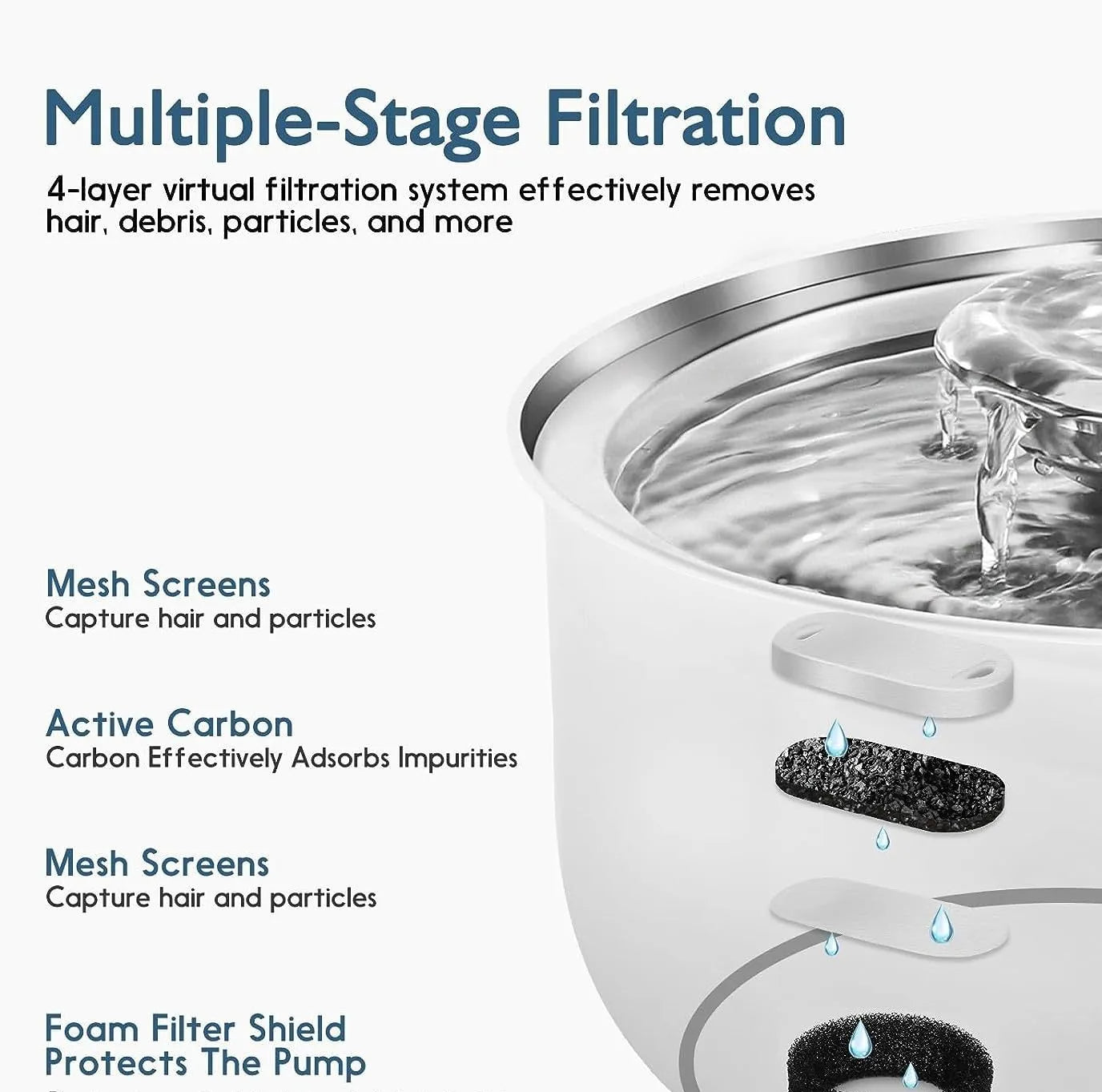 Distributeur d'Eau Animaux Robinet Inox - Hydratation Premium